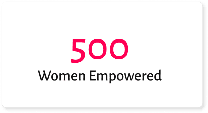 500 Women Empowered