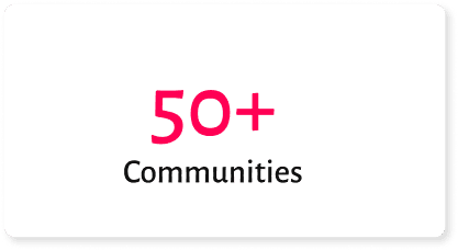 50+ Communities